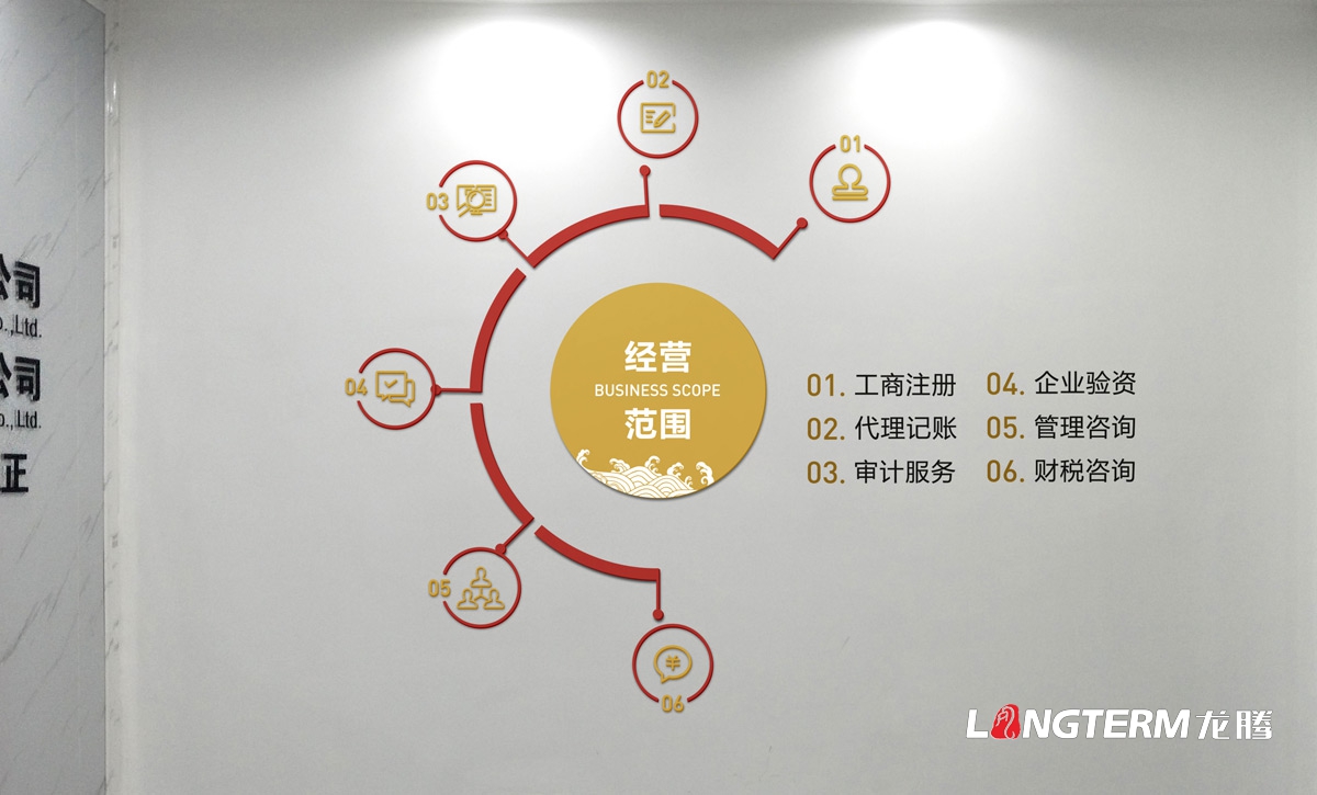 四川融策会计师事务所文化墙设计