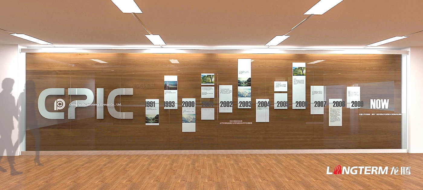 太平洋包管四川分公司文化建设、企业文化墙策划设计效果图